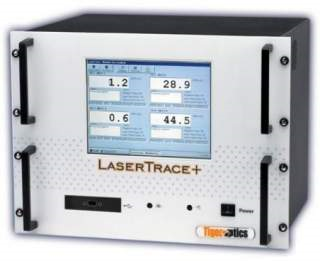 De LaserTrace + LP C2H2 acetyleen analyzer heeft een breed dynamisch bereik van PPB tot PPM